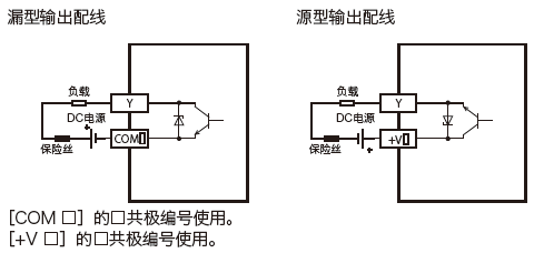  FX5UC-32MT/DSS 三菱PLC紧凑型 DC电源 16入/16晶体管源型出 FX5UC-32MT/DSS价格(图2)