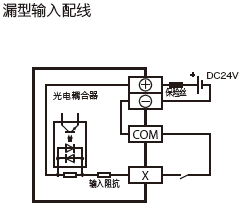 FX5UC-32MT/D 三菱PLC FX5UC系列DC电源16点入16点晶体管漏型输出 FX5UC-32MT/D价格(图2)