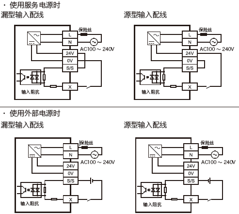 FX5U-32MT/ESS 三菱PLC FX5U-32MT/ESS价格 FX5U新品5U-32MT AC电源 晶体管源型输出(图1)