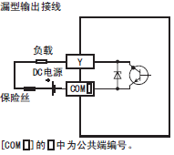 FX3G-60MT/DS 三菱PLC DC电源DC输入内置36入/24出晶体管漏型 FX3G-60MT/DS 价格好(图2)