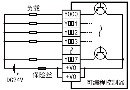  FX3UC-16MT/DSS 三菱PLC FX3UC-16MT/DSS价格 FX3UC DC电源8入8点晶体管源型输出(图3)