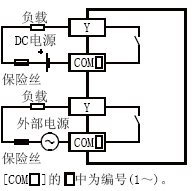FX3U-64MR/DS 三菱PLC DC电源 32点继电器输出 FX3U-64MR/DS价格优 批发价格销售(图2)