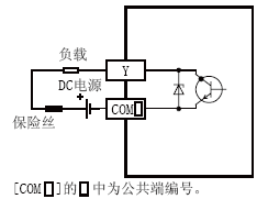  FX3U-80MT/DS 三菱PLC FX3U-80MT/DS价格优惠 DC 40点晶体管漏型输出(图2)