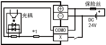  FX3UC-96MT/DSS 三菱PLC FX3UC-96MT/DSS价格 48点DC24V漏型/源型输入/48点晶体管源型输出(图1)