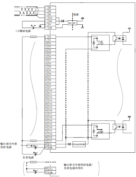AJ65SBTB1-32T1 三菱CC-LINK端子排型低漏电电流 AJ65SBTB1-32T1价格优惠 销售(图1)
