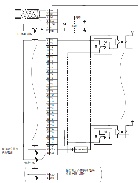  AJ65SBTB1-32T 三菱cc-link输出模块32点NPN DC电源 AJ65SBTB1-32T价格好 现货销售(图1)