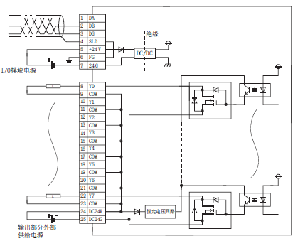 AJ65SBTB2-8T 三菱CC-LINK输出模块 AJ65SBTB2 8T价格低 8点晶体管漏型输出 DC12/24V(图1)
