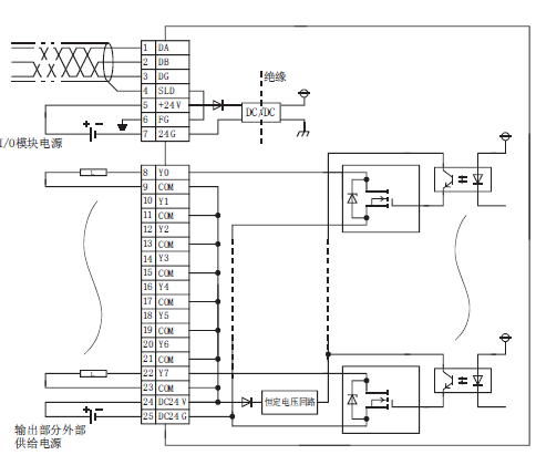  AJ65SBTB2-8T1 三菱cc-link输出模块 AJ65SBTB2-8T1价格好 现货批发 8点低漏电电流型(图1)