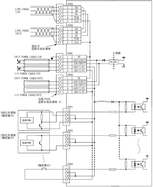  AJ65VBTCU3-8D1 三菱cc-link模块 AJ65VBTCU3-8D1价格 直接安装连接器3线式(图1)