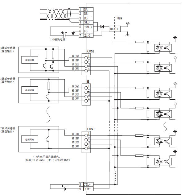  AJ65SBTC4-16DN 三菱cc-link输入模块 AJ65SBTC4 16DN价格优惠 DC 16点输入直接安装连接器(图1)