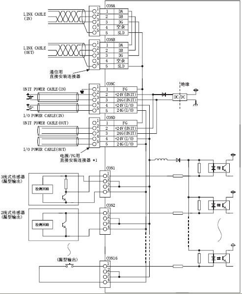  AJ65VBTCU3-16D 三菱CC-LINK模块 传感器连接器(e-CON)型16点输入 AJ65VBTCU3-16D价格(图1)