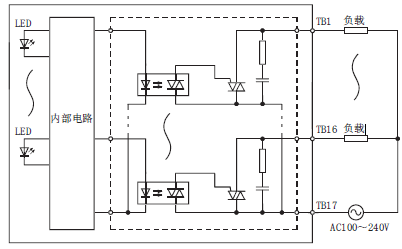  LY20S6-CM 三菱PLC输出模块LY20S6价格好 晶体管输出LY20S6销售(图1)