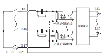  LX10 三菱PLC输入模块LX10价格好 LX10-CM AC电源16点输入型销售(图2)