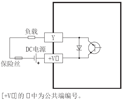  FX3S-20MT/DSS 三菱PLC FX3S-20MT/DSS价格好 FX3S-20MT供应商 DC电源 源型输出(图2)