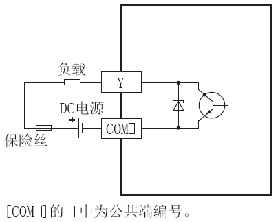 X3S-14MT/ES 三菱PLC FX3S-14MT价格 AC电源 8入6点漏型晶体管输出(图2)