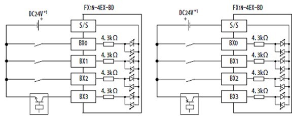  三菱PLC扩展板(模块)FX1N-4EX-BD报价价格优惠 FX1N-4EX-BD供应商(图1)