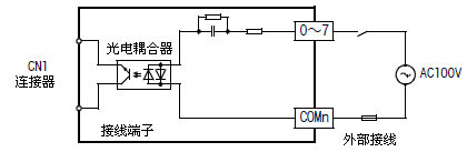  FX-16EX-A1-TB三菱PLC接线端子 FX-16EX-A1-TB/UL(图1)