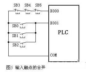 如何节省三菱PLC的输入输出点数(图2)